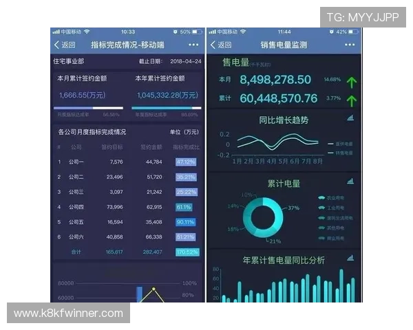 凯发娱乐官网平台移动端登录操作流程与使用技巧