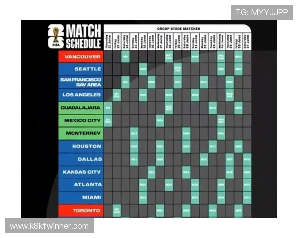 2026年美加墨世界杯欧洲区预选赛赛程安排及比赛时间详细介绍